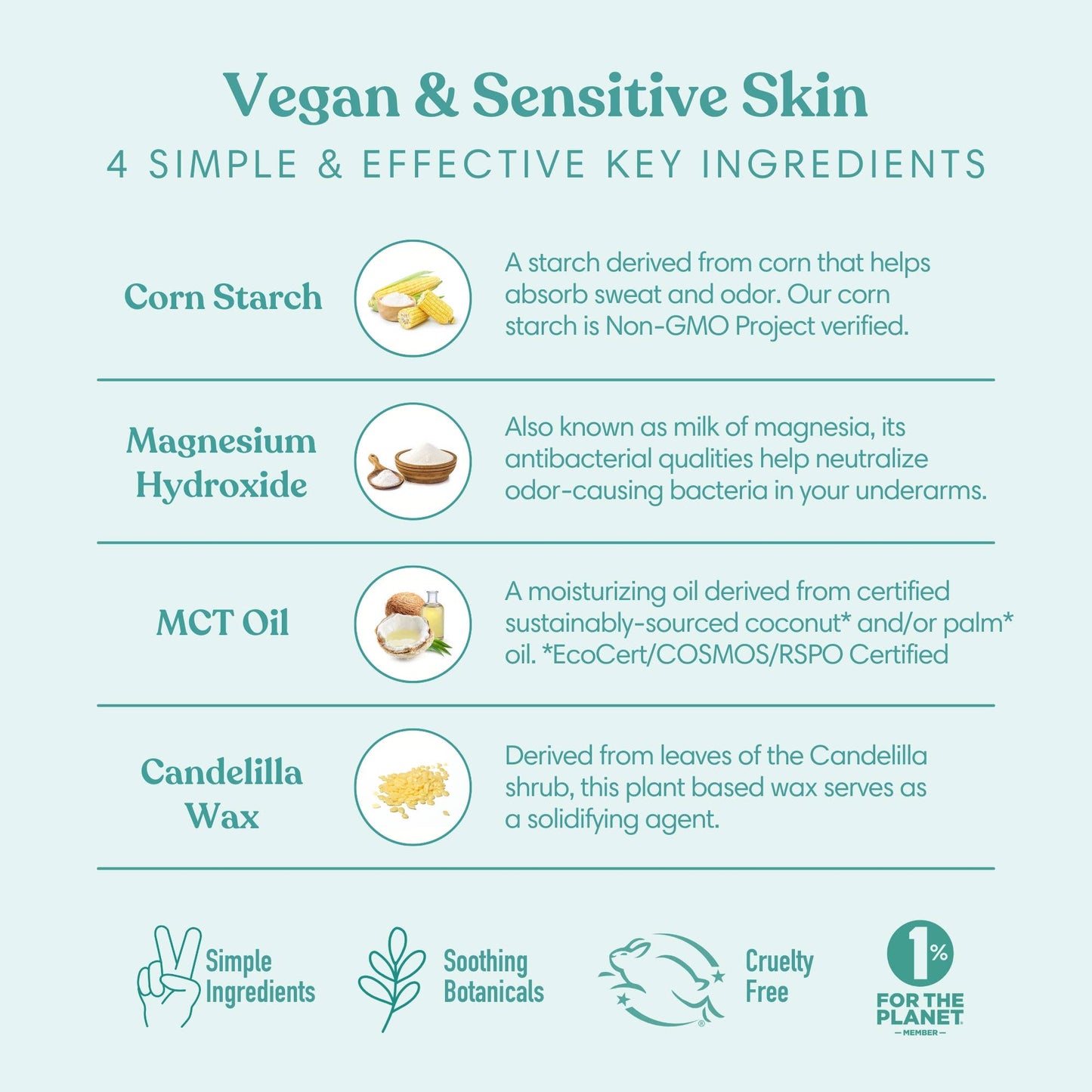 Humble Brands, Inc. - Mountain Lavender Vegan & Sensitive Travel Deodorant