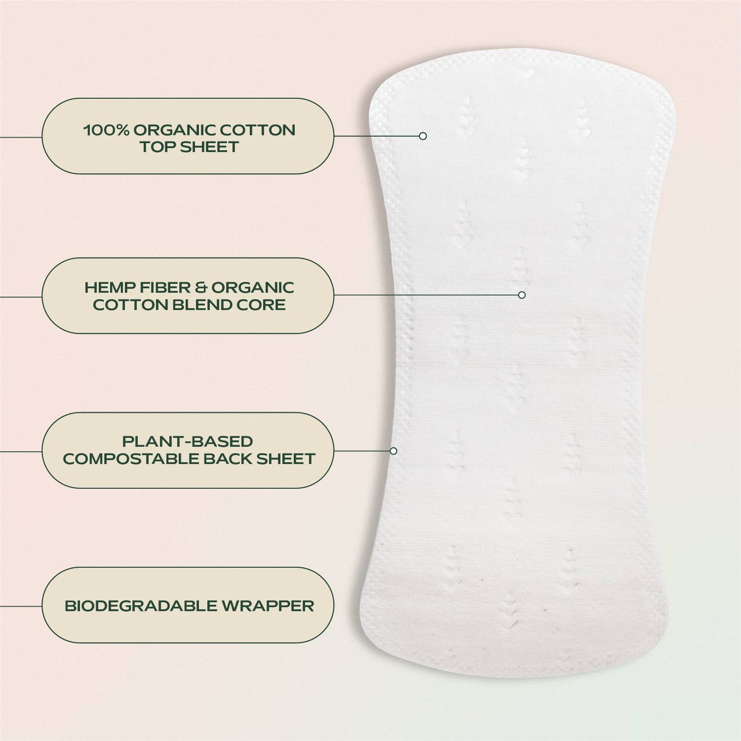 Hempress Hygienics - Organic Liners