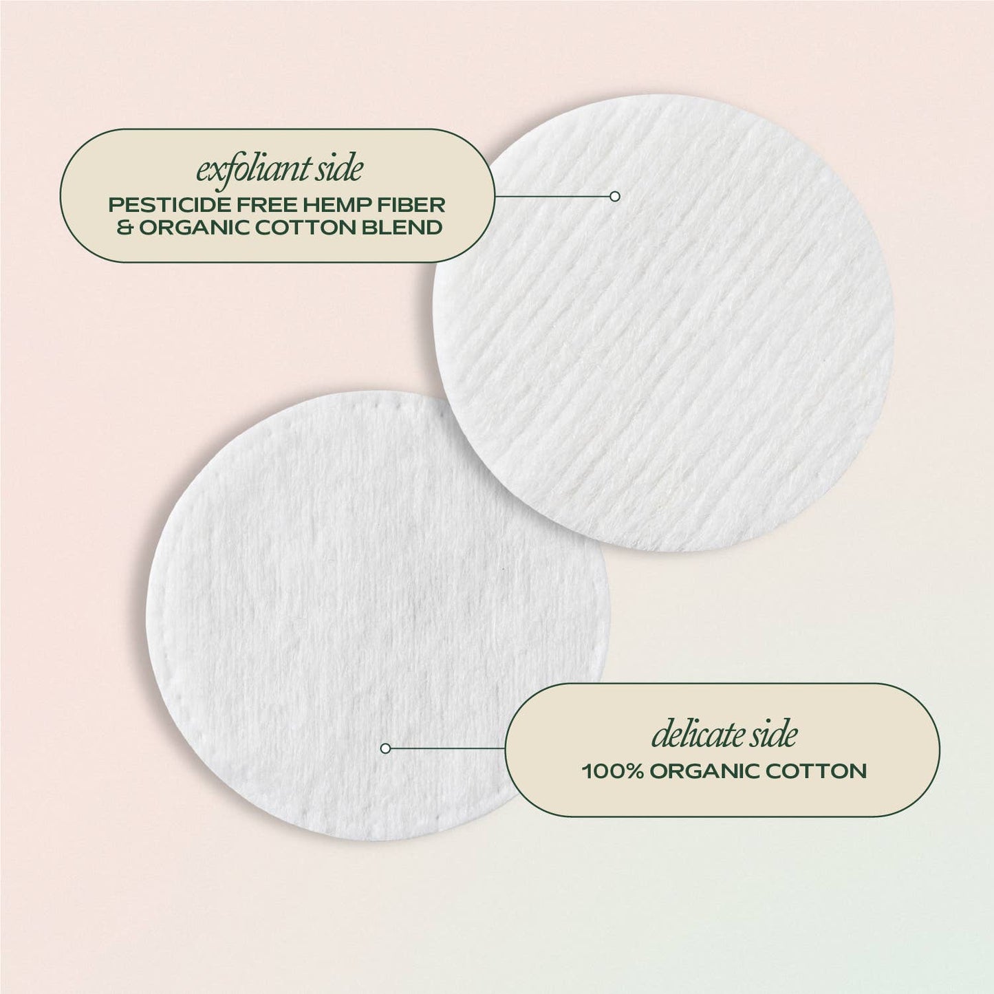 Hempress Hygienics - Hemp & Cotton Rounds