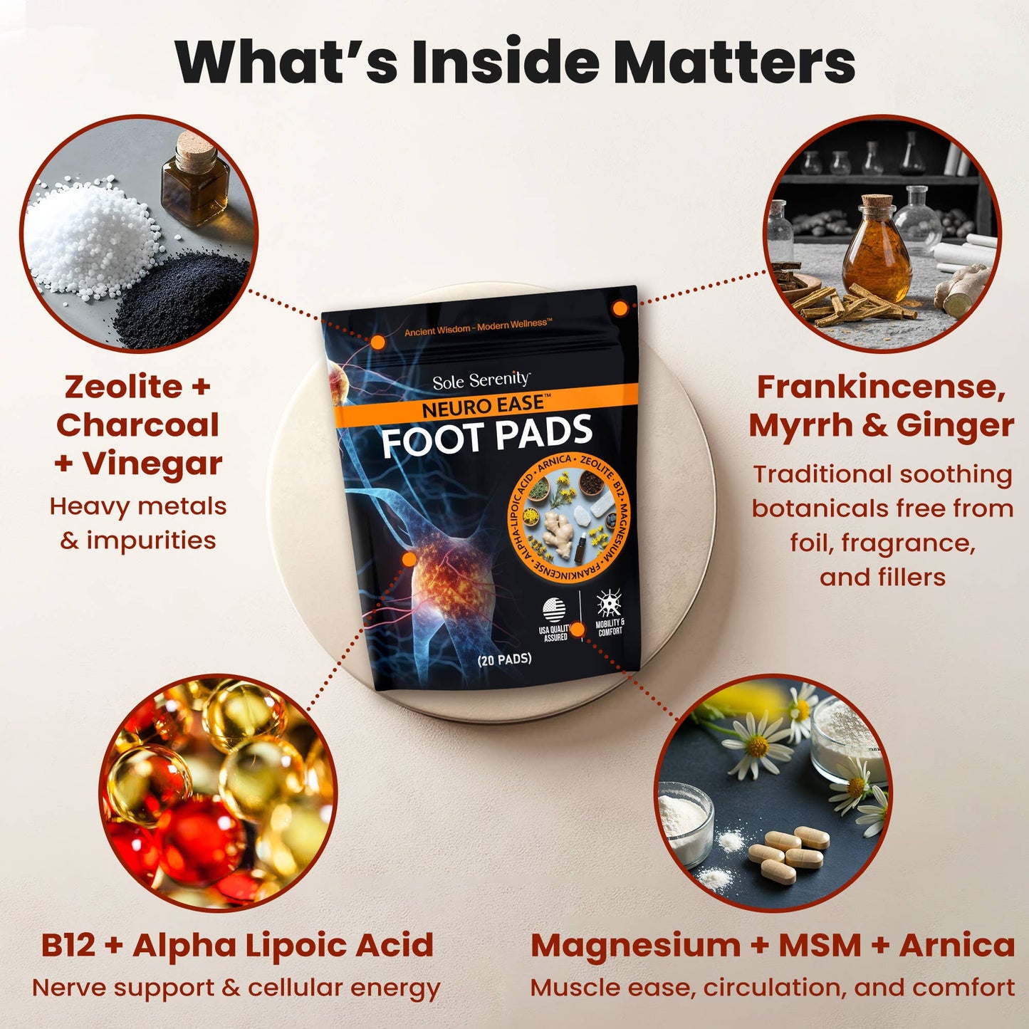 Lure Essentials - Sole Serenity Neuro Ease Neuropathy Detox Foot Pads