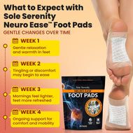 Lure Essentials - Sole Serenity Neuro Ease Neuropathy Detox Foot Pads