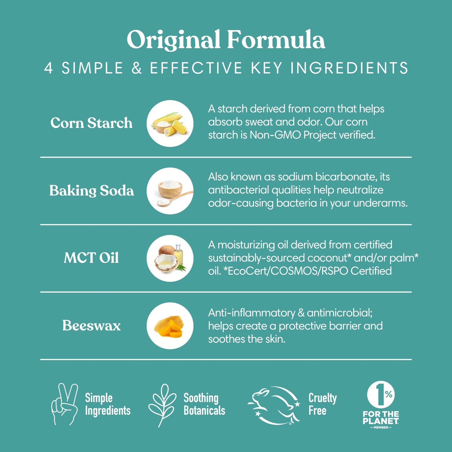 Humble Brands, Inc. - Frankincense & Fir Original Travel Deodorant