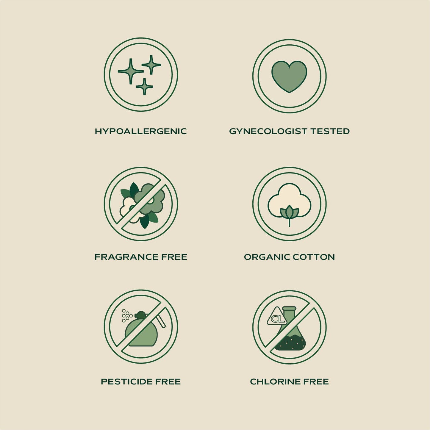 Hempress Hygienics - Organic Liners