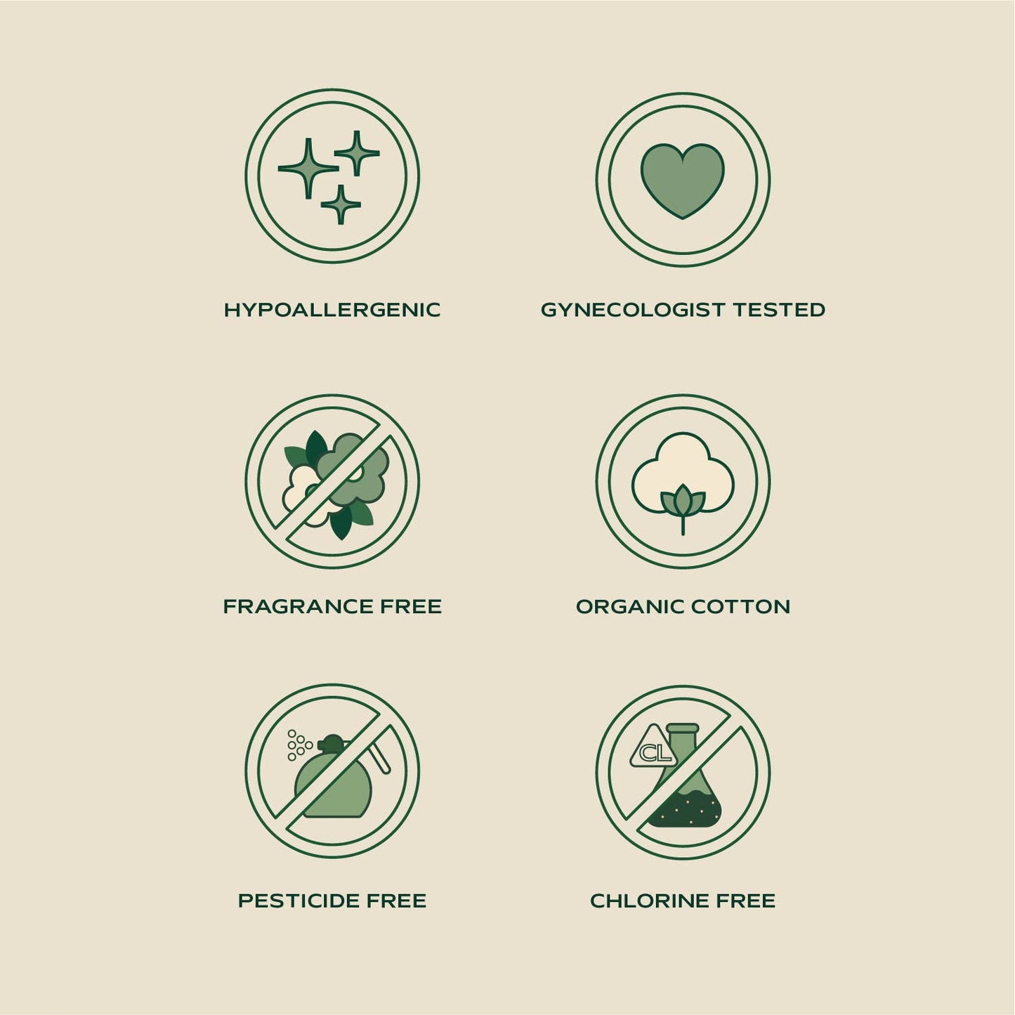 Hempress Hygienics - Organic Super Pads
