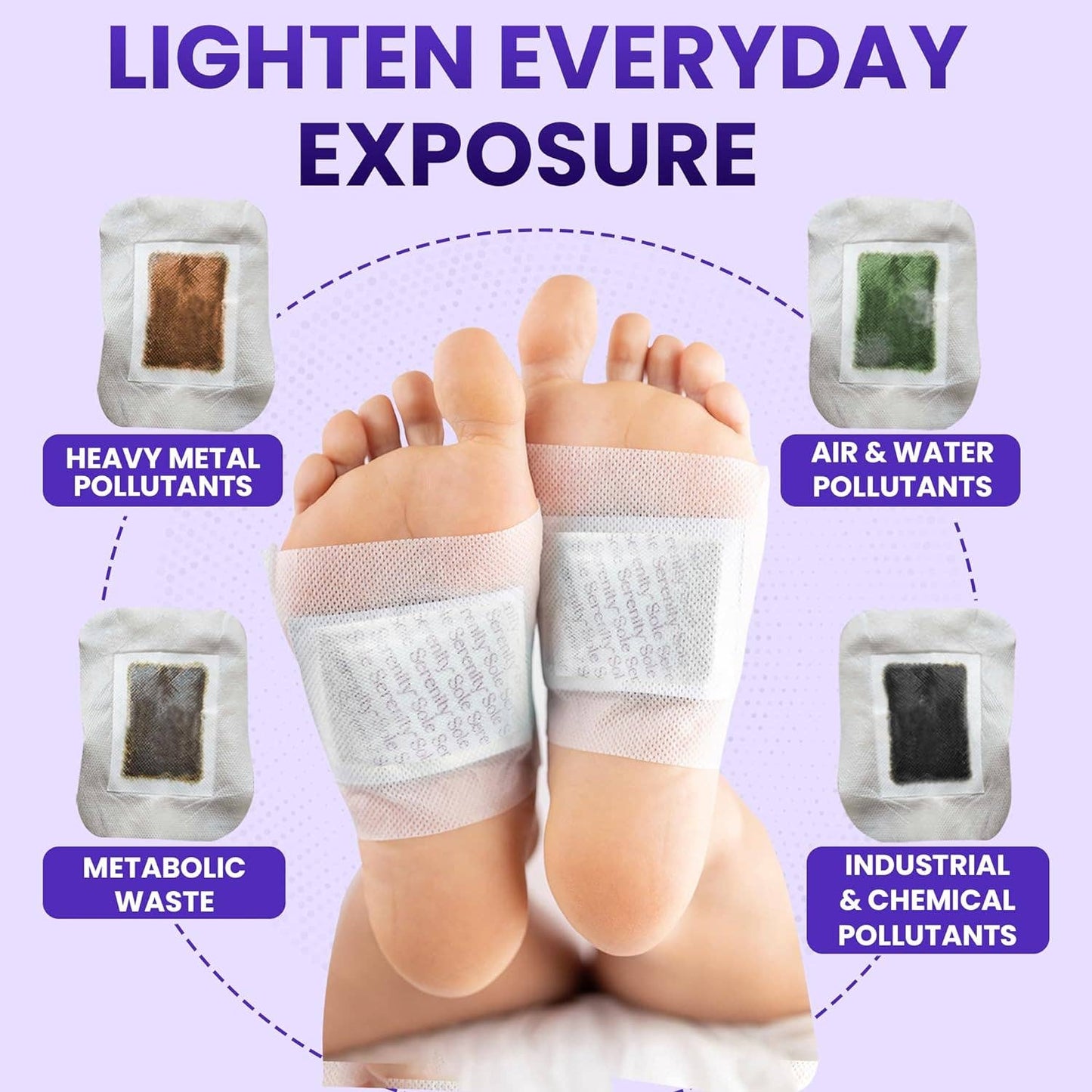Lure Essentials - Magnesium Good Night Sleep Detox Foot Pads