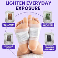 Lure Essentials - Magnesium Good Night Sleep Detox Foot Pads